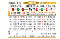 [亚冠] 阿尔赖扬vs吉达国民