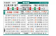 [南球杯] 智利天主大学vs帕莱斯蒂诺