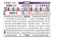 [英甲] 剑桥联vs斯蒂文尼奇