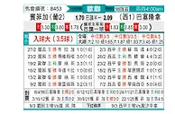 [欧冠] 本菲卡vs巴塞罗那