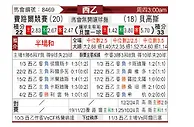 [西乙] 费罗尔竞技vs布尔戈斯