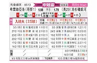 [美冠杯] 希雷迪亚诺vs洛杉矶银河