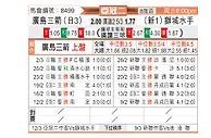 [亚冠] 广岛三箭vs狮城水手