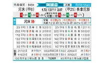 [阿超杯] 河床vs塔勒瑞斯