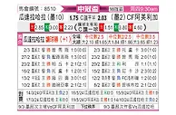 [美冠杯] 瓜达拉哈拉vs墨西哥美洲