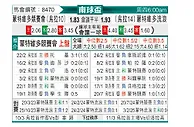 [南球杯] 蒙特维多竞技vs漫游者
