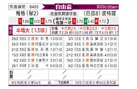 [自由杯] 梅尔加vs波特诺山丘