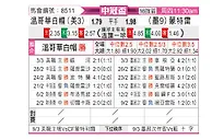 [美冠杯] 温哥华白帽vs蒙特雷