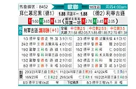 [欧冠] 拜仁慕尼黑vs勒沃库森