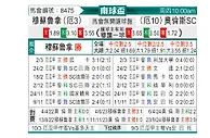 [南球杯] 穆苏克鲁纳vs奥伦斯CS