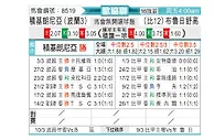 [欧会杯] 乔治罗尼亚vs色格拉布鲁日