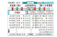 [欧会杯] 皇家贝蒂斯vs吉马良斯
