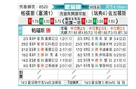 [欧会杯] AEP帕福斯vs尤尔加登