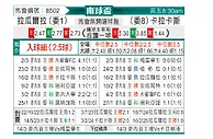 [南球杯] 拉瓜伊拉vs卡拉卡斯