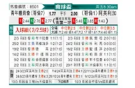 [南球杯] 巴兰基亚青年vs卡利阿美利加