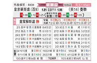 [欧联杯] 皇家社会vs曼彻斯特联