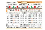[沙特联] 卡达西亚vs吉达联合