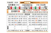 [沙特联] 阿尔科鲁德vs哈萨征服