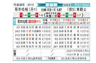 [欧会杯] 哥本哈根vs切尔西