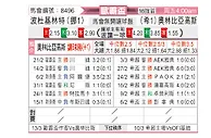 [欧联杯] 博德闪耀vs奥林匹亚科斯