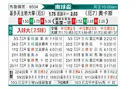 [南球杯] 基多天主大学vs奥卡斯