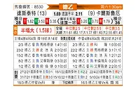 [德乙] 达姆施塔特vs卡尔斯鲁厄