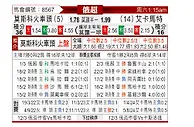 [俄超] 莫斯科火车头vs格罗兹尼特里克