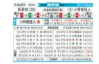 [阿甲] 班菲尔德vs阿根廷青年人