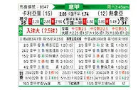 [意甲] 卡利亚里vs热那亚