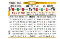 [德甲] 门兴格拉德巴赫vs美因茨