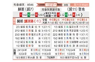 [苏总杯] 圣哈茨vs邓迪FC