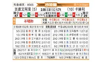 [沙特联] 吉达国民vs塞哈特海湾