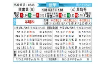 [法甲] 图卢兹vs摩纳哥
