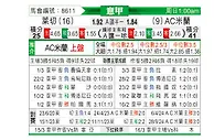 [意甲] 莱切vsAC米兰