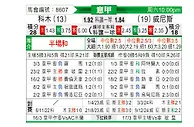 [意甲] 科莫vs威尼斯