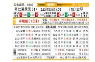 [德甲] 拜仁慕尼黑vs波鸿