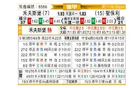 [德甲] 沃尔夫斯堡vs圣保利