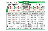 [意甲] 国际米兰vs蒙扎