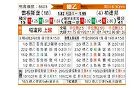 [德乙] 雷根斯堡vs帕德博恩