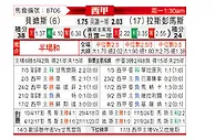 [西甲] 皇家贝蒂斯vs拉斯帕尔马斯