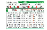 [意甲] 恩波利vs罗马