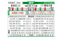 [意甲] 那不勒斯vs佛罗伦萨