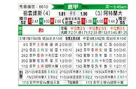 [意甲] 尤文图斯vs亚特兰大