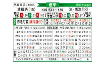 [意甲] 维罗纳vs博洛尼亚