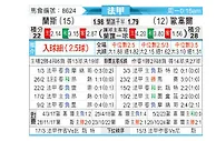 [法甲] 兰斯vs欧塞尔