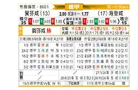 [德甲] 霍芬海姆vs海登海姆