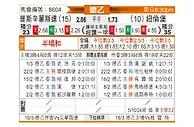 [德乙] 普鲁士明斯特vs纽伦堡