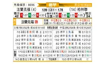 [德甲] 法兰克福vs柏林联合