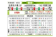 [葡超] 法马利康vs里奥阿维