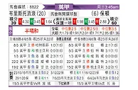 [英甲] 布里斯托流浪vs博尔顿